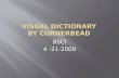 visual dictionary- cornerbead