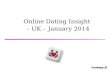 Online dating   jan 2014