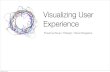 Yahoo! Hack India: Hyderabad | Visualizing User Experience