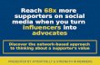 Webinar: Reach 68x More Supporters on Social Media When You Turn Influencers into Advocates