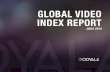 Global Video Index Report by Ooyala