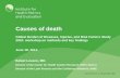 Causes of death
