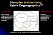 Insight Innovation Challenge: Disruption in the Advertising Industry by Linda McIsaac, PhD and Gerald Klodt of Xyte, Inc. - Presented at the Insight Innovation eXchange North America
