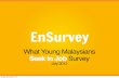 What Young Malaysians Seek in Job Survey - Jul 2012