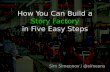 Build a Story Factory for Inbound Marketing in Five Easy Steps