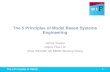 The 5 principles of Model Based Systems Engineering (MBSE)
