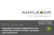 Amplexor Customer Experience Management seminar presentation Damien Dewitte