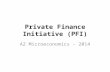 Private Finance Initiative (PFI)