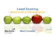 How to Create Lead Scoring Models with Marketo Examples