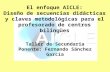El enfoque AICLE: Diseño de secuencias didácticas y claves metodológicas para el profesorado de centros bilingües Taller de Secundaria Ponente: Fernando.