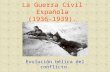 La Guerra Civil Española (1936-1939). Evolución bélica del conflicto.