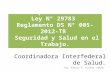Aplicación Ley N° 29783 Reglamento DS N° 005-2012-TR Seguridad y Salud en el Trabajo. Coordinadora Interfederal de Salud. Ing. Andrés G. Ciudad Campos.