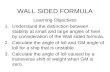 Wall Sided Formula