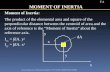 MOMENT OF INERTIA Moment of Inertia: The product of the elemental area and square of the perpendicular distance between the centroid of area and the axis.