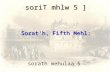 Sorath mehulaa 5 soriT mhlw 5 ] Sorat'h, Fifth Mehl: