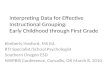 Interpreting Data for Effective Instructional Grouping: Early Childhood through First Grade Kimberly Hosford, MS Ed. RTI Specialist/School Psychologist.