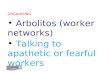 ORGANISING Arbolitos (worker networks) Talking to apathetic or fearful workers.