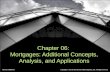 Chapter 06: Mortgages: Additional Concepts, Analysis, and Applications McGraw-Hill/Irwin Copyright © 2011 by the McGraw-Hill Companies, Inc. All rights.