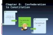 Chapter 8: Confederation to Constitution Articles of Confederation Constitution Constitutional Convention.