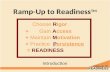 Ramp-Up to Readiness TM Introduction Choose Rigor + Gain Access + Maintain Motivation + Practice Persistence = READINESS.