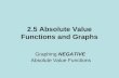 2.5 Absolute Value Functions and Graphs Graphing NEGATIVE Absolute Value Functions.