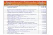 Chinmaya Vrindavan Ananda Mela Program Schedule