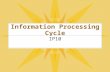 Information Processing Cycle IP10. What is the Information Processing Cycle? These are the steps that are taken to convert raw facts, which is data, into.