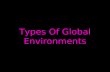 Types Of Global Environments. Tropical Rainforests.