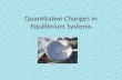 Quantitative Changes in Equilibrium Systems. Quick review of concepts so far… Chemical equilibria are dynamic equilibria -Forward and reverse reaction.