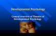 Developmental Psychology General overview of Theories of Developmental Psychology.