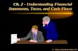Ch. 2 - Understanding Financial Statements, Taxes, and Cash Flows, Prentice Hall, Inc.
