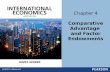 Chapter 4 Comparative Advantage and Factor Endowments.