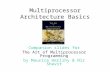 Multiprocessor Architecture Basics Companion slides for The Art of Multiprocessor Programming by Maurice Herlihy & Nir Shavit.