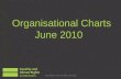 Organisational Charts June 2010 Information correct at 30th June 2010.