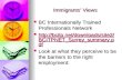 Immigrants Views BC Internationally Trained Professionals Network BC Internationally Trained Professionals Network  BCITPNET_Surrey_summary.p.