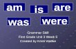 Grammar Skill First Grade Unit 3 Week 5 Created by Kristi Waltke am is are was were.