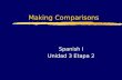 Making Comparisons Spanish I Unidad 3 Etapa 2. Making Comparisons In English, we use several phrases to make comparisons, like more than, less than, as.