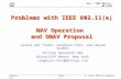 Doc.: IEEE 802.11-01/272a Submission June 2001 S. Choi, Philips Research Slide 1 Problems with IEEE 802.11(e) NAV Operation and ONAV Proposal Javier del.