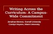 Writing Across the Curriculum: A Campus-Wide Commitment Jonathan Monroe, Cornell University Carolyn Haynes, Miami University.