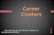 Discovering the 16 Career Clusters on KUDER/NAVIGATOR.