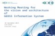 Working Meeting for the vision and architecture of GEOSS Information System 20 September 2013 ESA/ESRIN Frascati Italy.