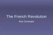 The French Revolution -Key Concepts-. Revolutionary Ideas -Ideological Foundation for Political Liberalism-