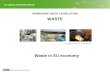EU LEGISLATION ON WASTE 2011- European Commission WORKSHOP ON EU LEGISLATION WASTE © 2010 Microsoft Corporation. All rights reserved. Waste in EU economy.