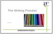 The Writing Process Presenters:. Participants will… KNOW –Five steps of the writing process –How to use the writing process for descriptive, narrative,