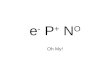 E - P + N O Oh My!. Particle Proton electron Neutron Symbol Where Charge Mass.