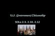 U.S. Government/Citizenship SOLs 2.3, 2.10, 2.12.