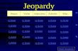 Jeopardy NounsVerbsAdjectivesAdverbs Misc. Q $100 Q $200 Q $300 Q $400 Q $500 Q $100 Q $200 Q $300 Q $400 Q $500 Final Jeopardy.