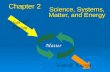 Chapter 2 Science, Systems, Matter, and Energy Matter High-Q Energy Low-Q Energy.