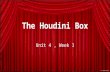 The Houdini Box Unit 4, Week 1. Genre â€“ Historical Fiction Historical Fiction has characters and events based on real people and events in history