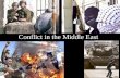 Conflict in the Middle East. Background Ground Zero for Judaism, Islam, and Christianity. Judaism: Israel = Biblical Promised Land Occupied by Moses.